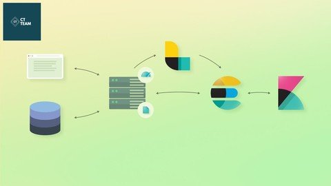 2020年新版ELK全栈开发视频教程 ElasticSearch Logstash和Kibana -1