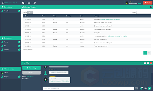 【Flat Visual Chat v5.399】实时聊天在线客服WordPress插件 -1
