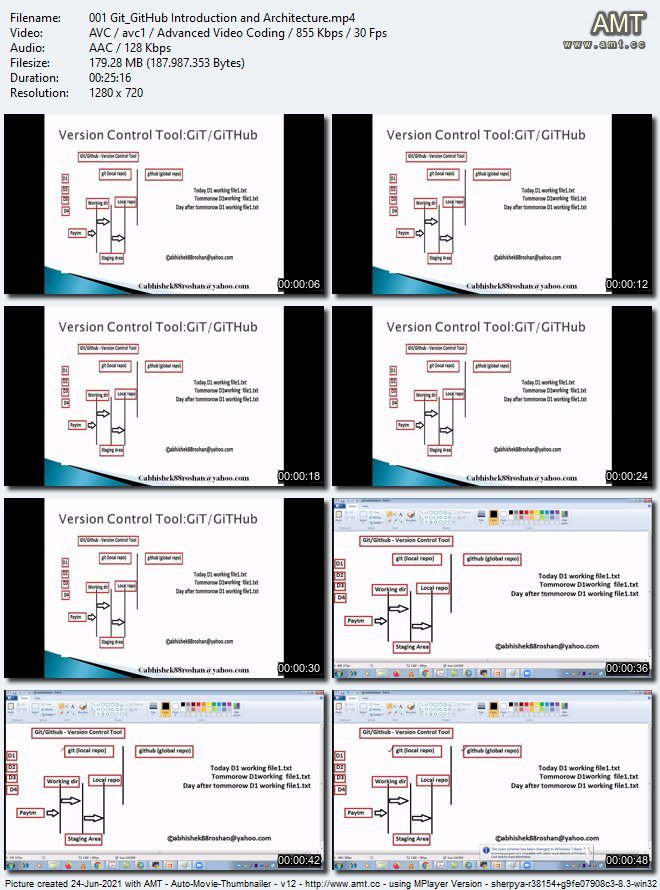 DevOps工程师培训视频教程：从入门到进阶掌握DevOps工具和文化 -1