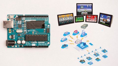 Arduino设备SCADA系统接口开发控制实践训练视频教程 -1