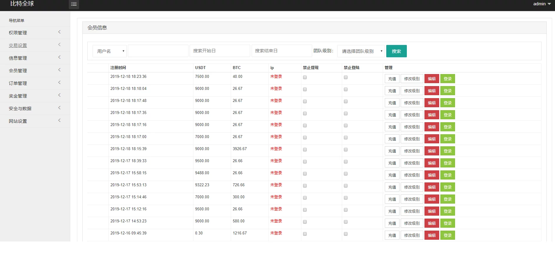 BTC区块矿机租赁合约商城生态系统PHP源码 -6