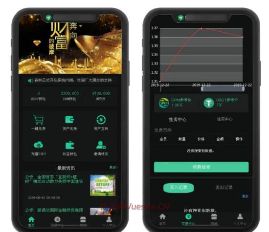 图片[1]_DRM森林种树区块系统源码_交易中心_直推系统_在线挖矿_优站网