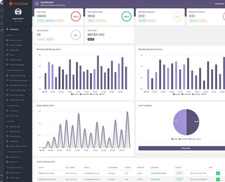 图片[3]-全开源虚拟信用卡发卡系统SaaS源码/APP+Web前后端-优站网