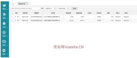 图片[2]_PHP中小企业进销存源码_多仓库存管理ERP源码_V8标准版_优站网