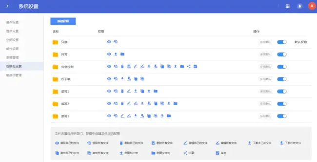 图片[1]_PHP文件分享网盘源码_仿百度网盘系统源码_优站网