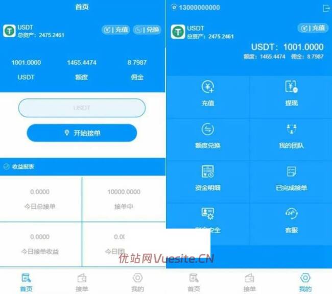 图片[1]_USDT加密货币接单网站/金融投资直推分红源码/无加密可二开_优站网